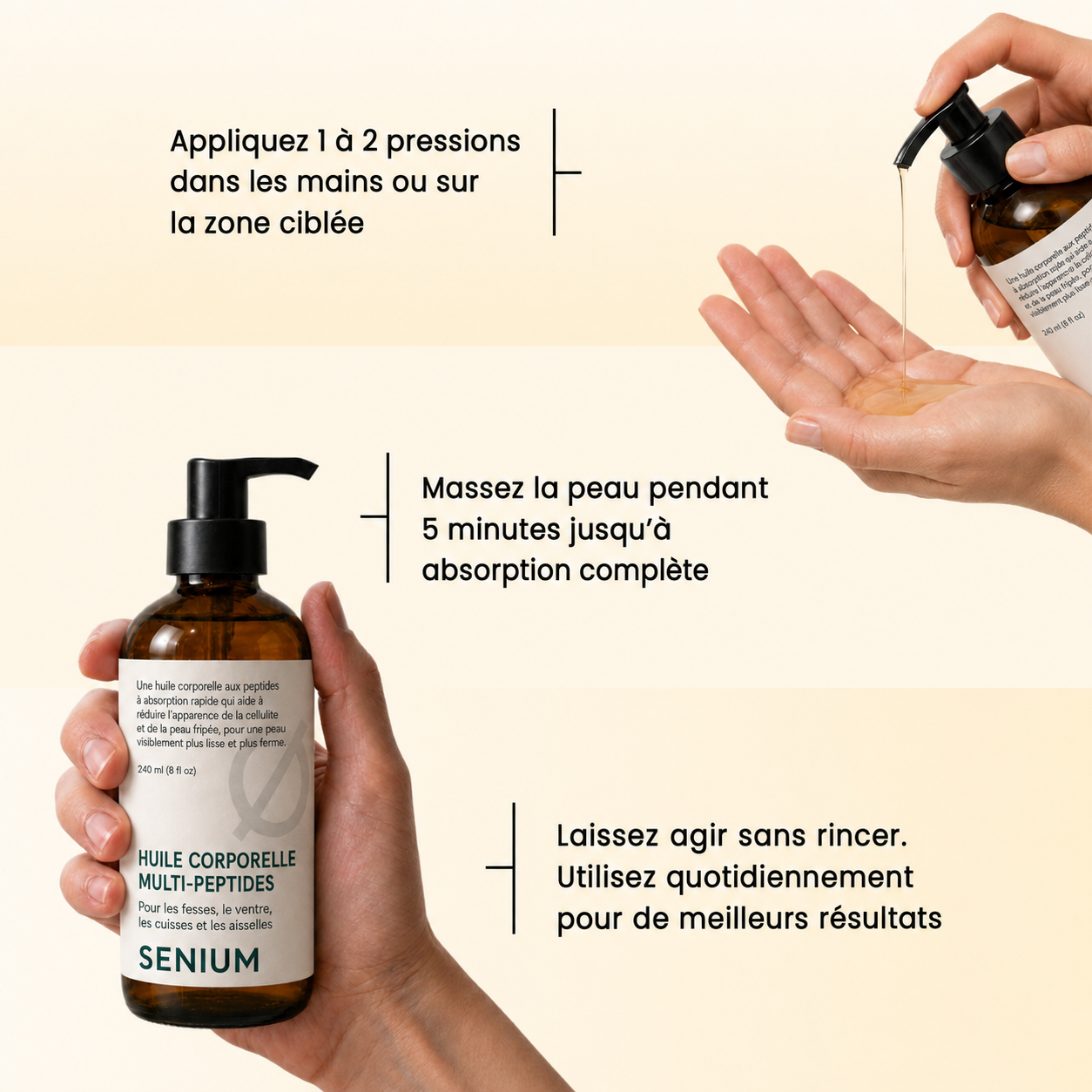 SENIUM – Huile Corps aux Peptides