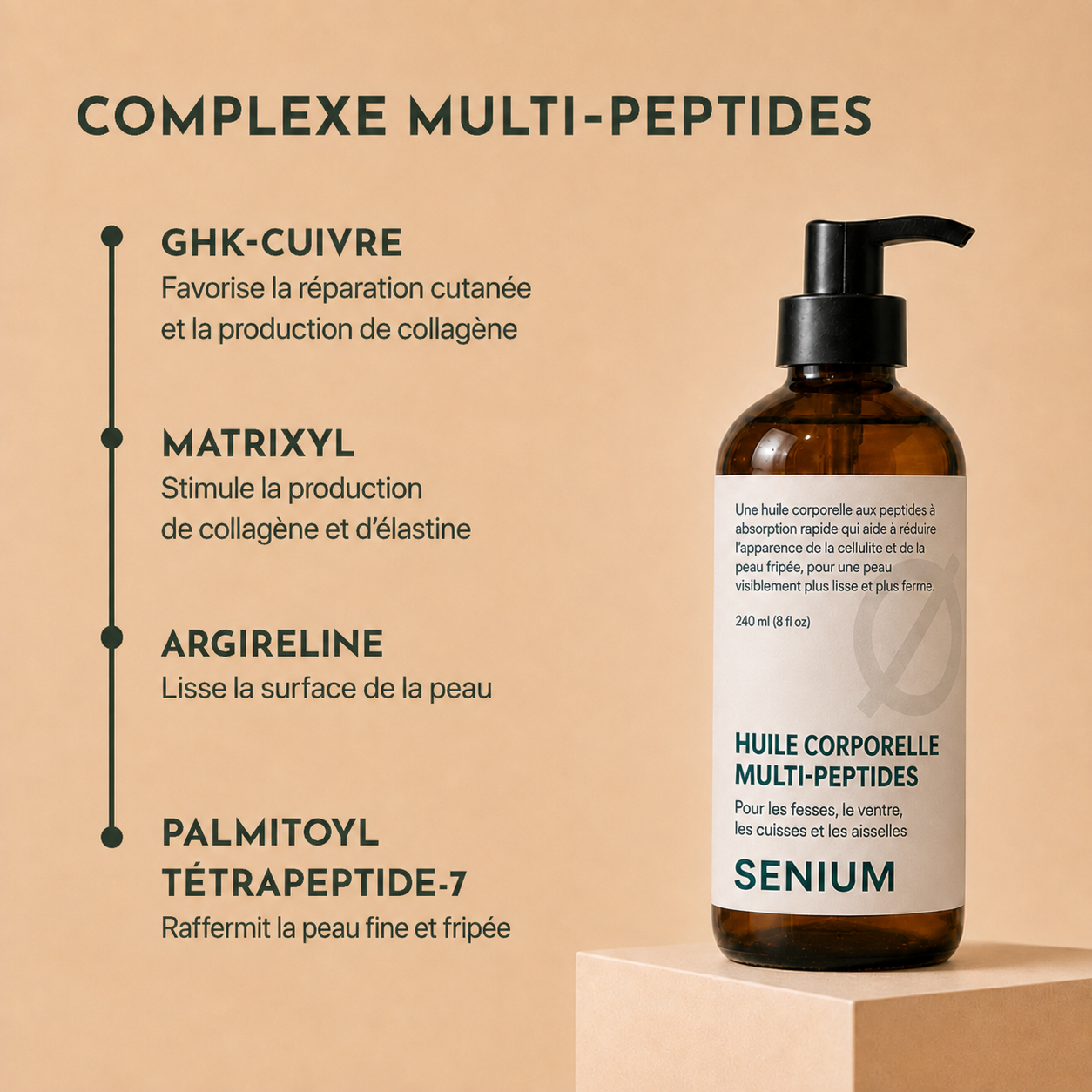 SENIUM – Huile Corps aux Peptides