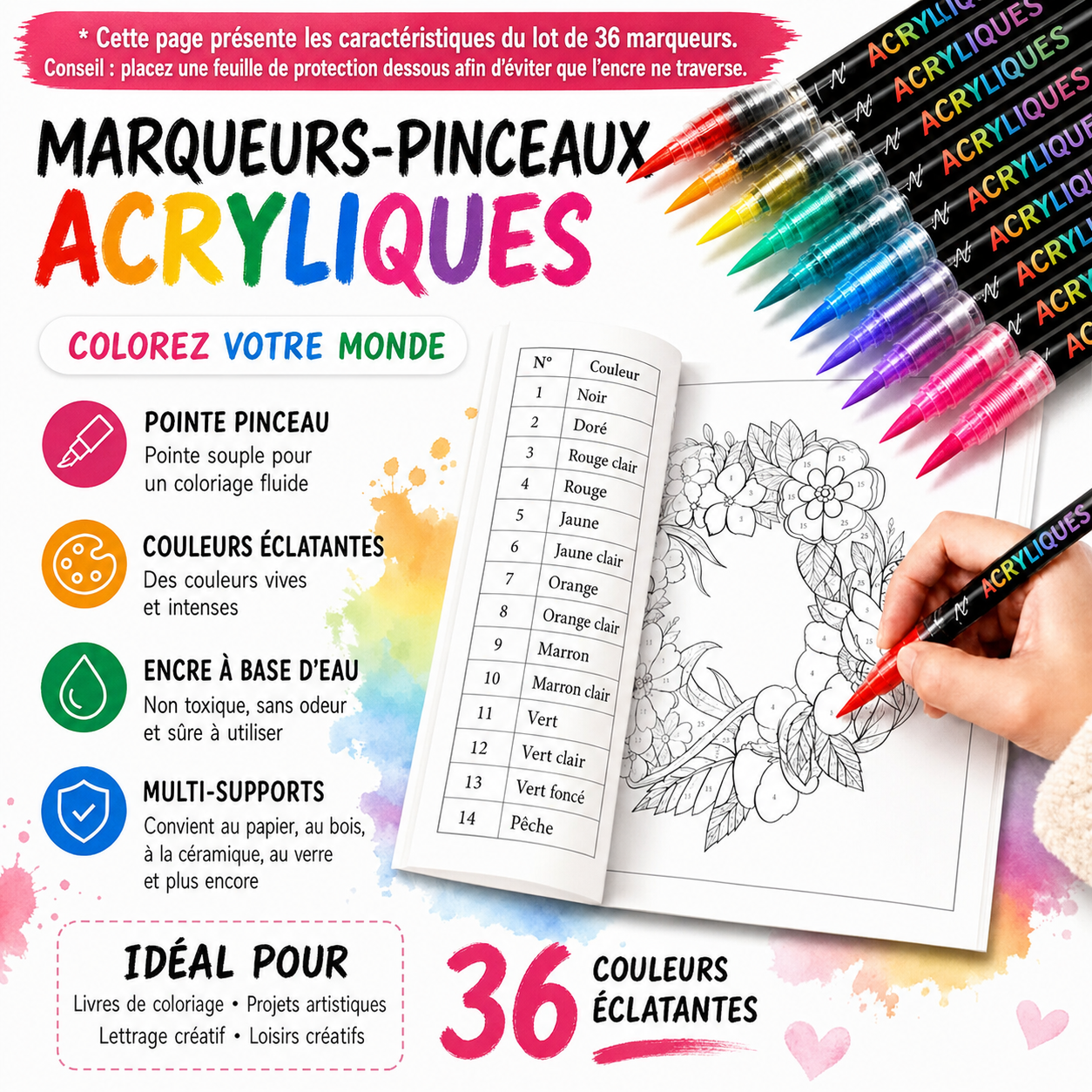Livre de coloriage par numéros