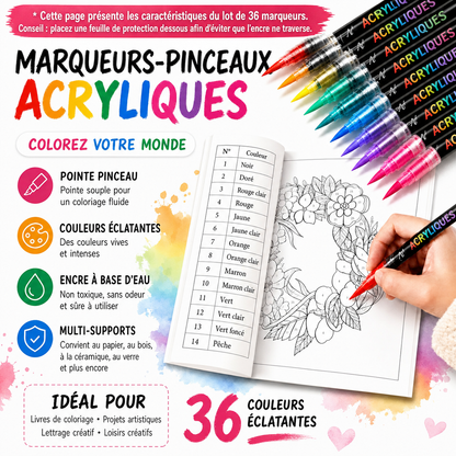 Livre de coloriage par numéros