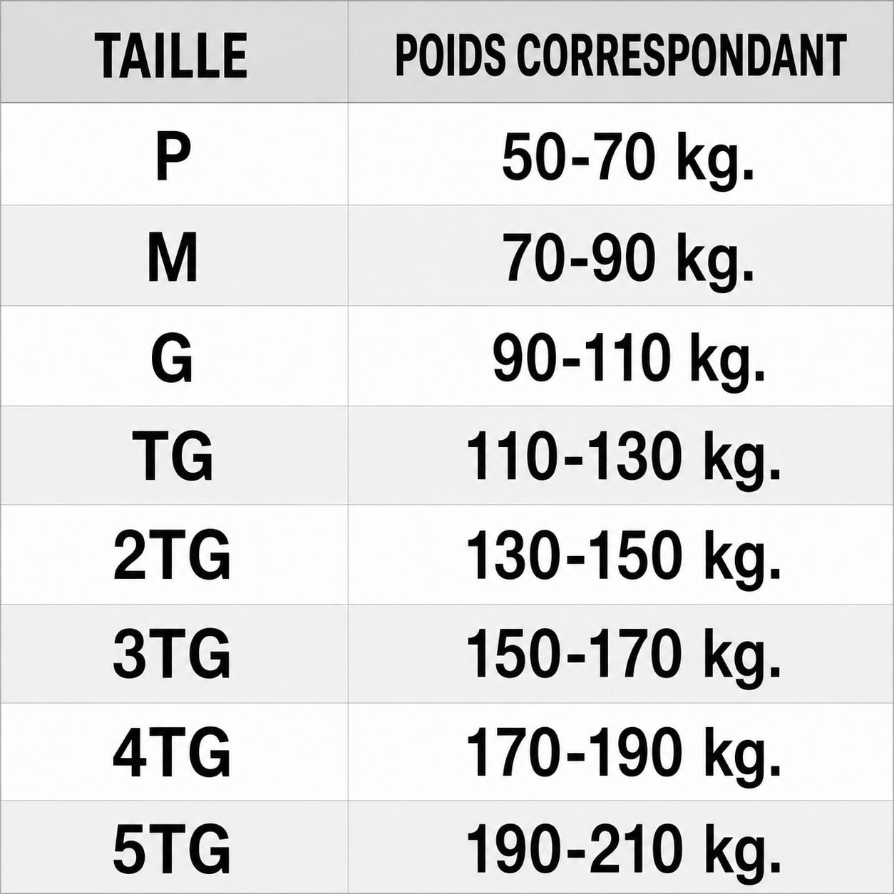 Senium™ V2 — Confiance, Énergie & Force