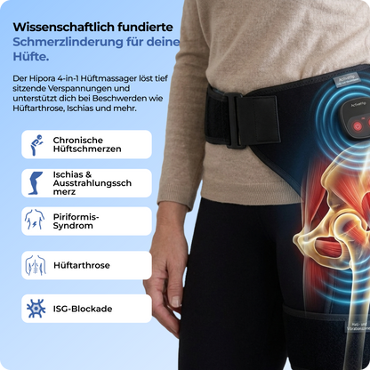 SENIUM – Masseur de hanches 4-en-1